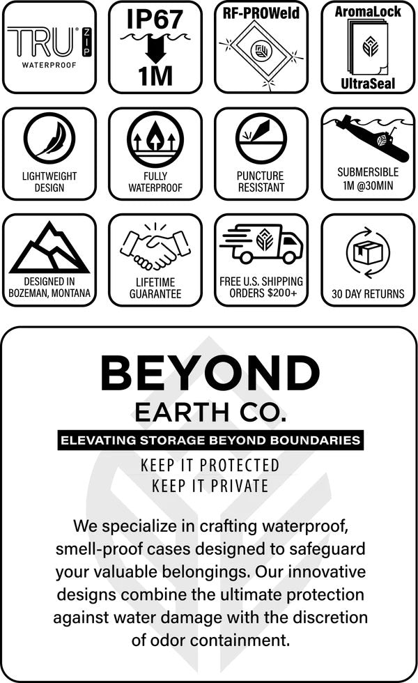 BEYOND EARTH CO
